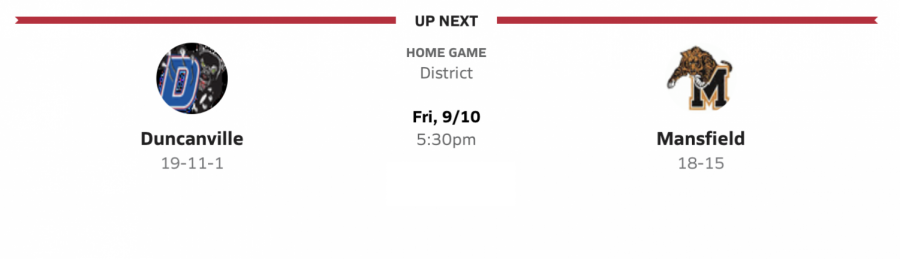 Volleyball: Duncanville V. Mansfield